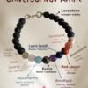 Universal Nav Amrit